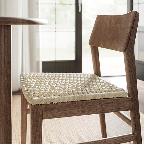 SKANSNÄS, chair. 5 of 6 open dialog