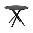 NORRMJÖLE table 