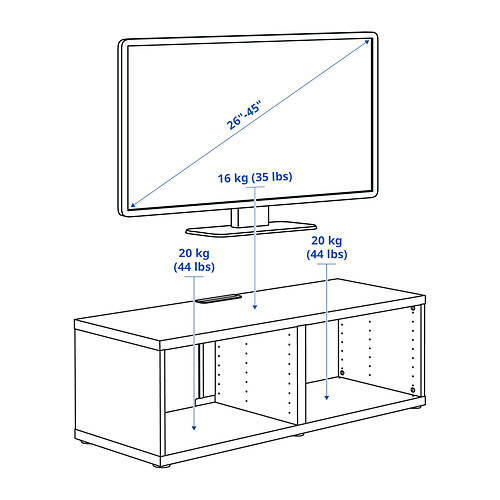 BESTÅ, mueble TV. 5 de 5 abrir diálogo