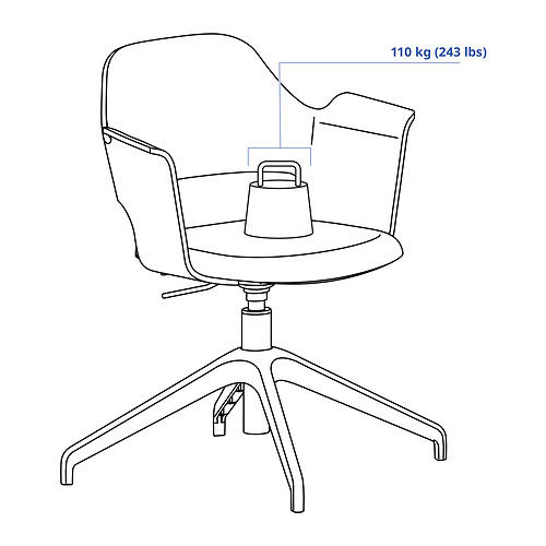 FJÄLLBERGET, silla de confidente con ruedas. 8 de 8 abrir diálogo