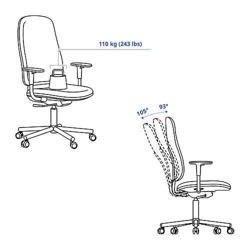 SMÖRKULL, silla de trabajo con reposabrazos. 10 de 10 abrir diálogo