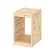 TROFAST estructura 
