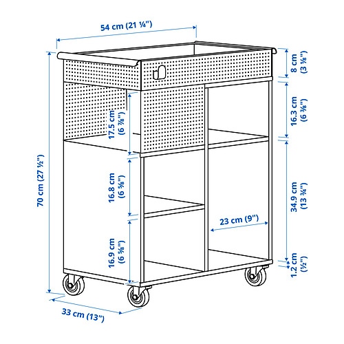 ÖVNING, utility cart. 8 of 8 open dialog