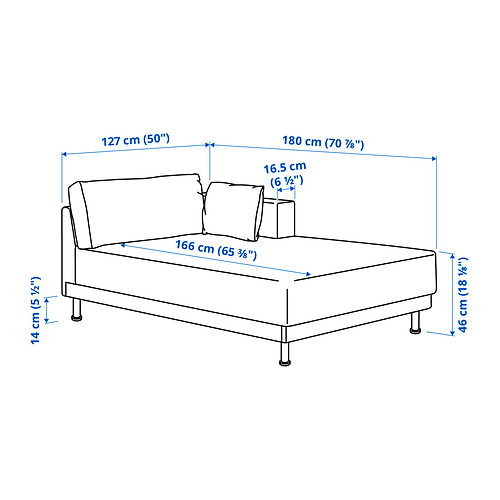 UPPÅKRA, módulo de chaiselongue con reposabrazos derecho. 8 de 8 abrir diálogo