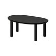 ÖRTRÄSK coffee table 