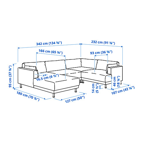 UPPÅKRA, 4-5 seat U-shaped sofa with left chaise longue. 9 of 9 open dialog