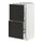 Select colour variation: white/Nickebo matte anthracite