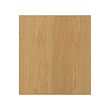 SINARP door 