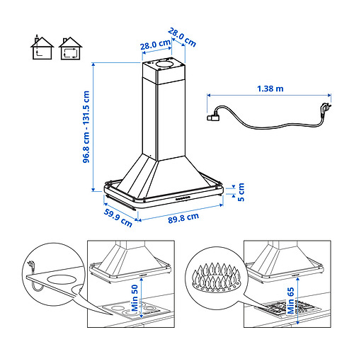 OMNEJD, extractor de techo. 7 de 7 abrir diálogo