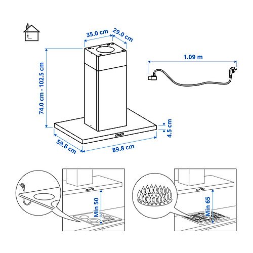 SVÄVANDE, extractor de techo. 5 de 6 abrir diálogo