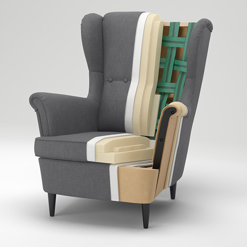 Desglose de sillones: tela, espuma, correas, tableros de partículas, madera contrachapada, patas de madera