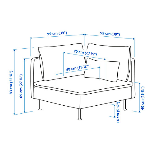Measurement Illustration - SÖDERHAMN corner section