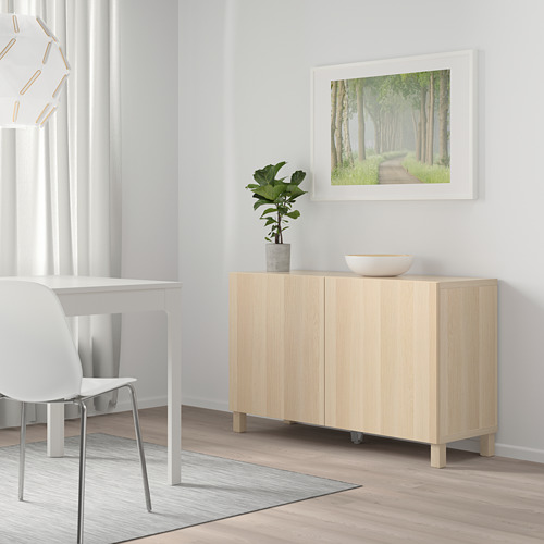 BESTÅ, aparador con puertas. 6 de 8 abrir diálogo