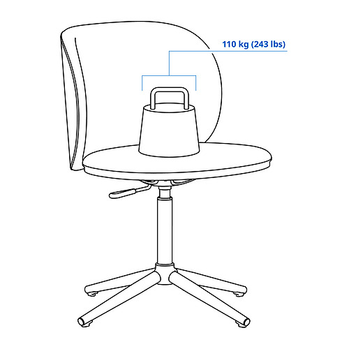VITTSJÖ / KRYLBO, escritorio y silla. 10 de 10 abrir diálogo