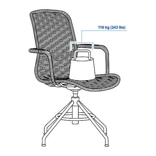 STIGBYGEL, silla giratoria con reposabrazos. 11 de 11 abrir diálogo