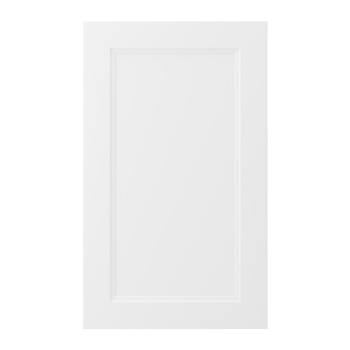 AXSTAD, door. 1 of 5 open dialog