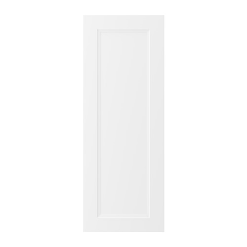 AXSTAD, door. 1 of 5 open dialog