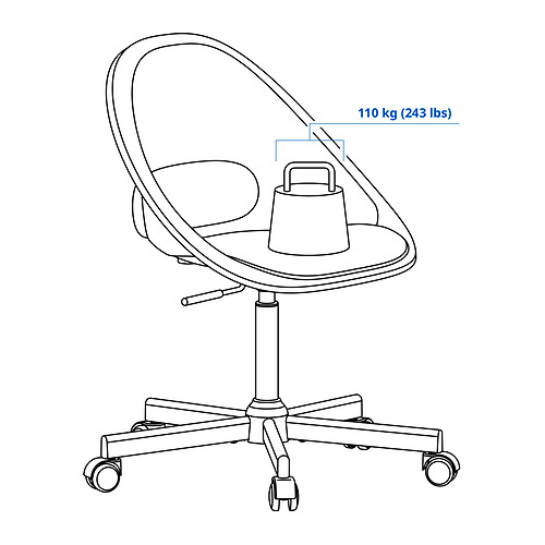 ELDBERGET / MALSKÄR, silla. 7 de 7 abrir diálogo