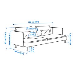 Ilustración de medidas - SÖDERHAMN sofá cama de 3 plazas