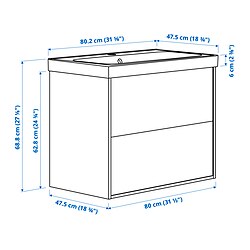 Ilustración de medidas - ÄNGSJÖN/BACKSJÖN Mueble de baño con lavabo y cajones