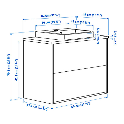 ÄNGSJÖN / BACKSJÖN, Mueble de baño con lavabo y cajones. 8 de 8 abrir diálogo