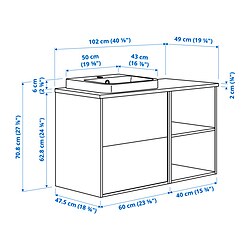 Ilustración de medidas - ÄNGSJÖN/BACKSJÖN Mueble de baño con lavabo y cajones
