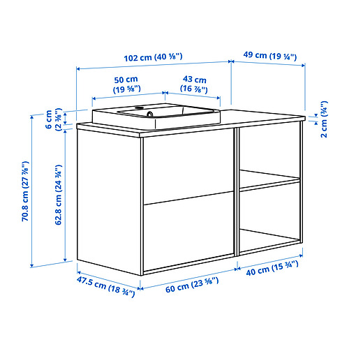 ÄNGSJÖN / BACKSJÖN, Mueble de baño con lavabo y cajones. 8 de 8 abrir diálogo