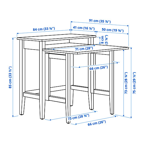 GULLABERG / ALEFJÄLL, escritorio y silla. 3 de 4 abrir diálogo
