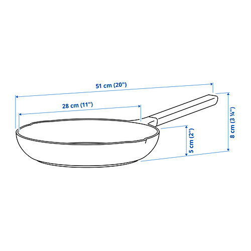 KLIPPFISK, frying pan. 8 of 8 open dialog