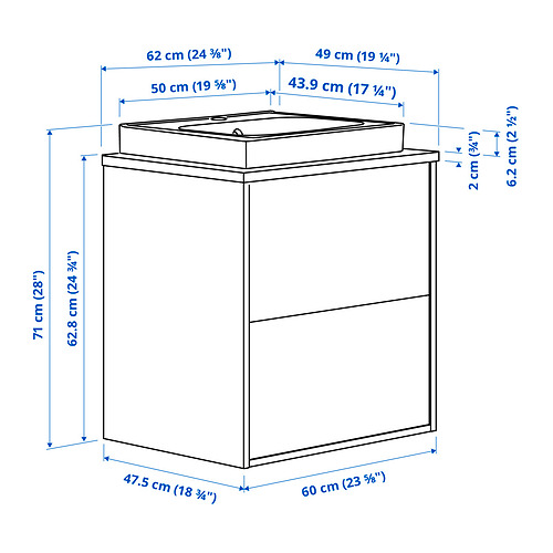HAVBÄCK / ORRSJÖN, mueble de lavabo con cajones/lavabo. 7 de 7 abrir diálogo