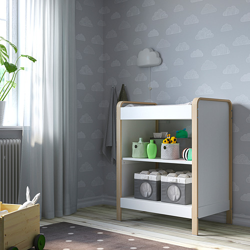 ÄLSKVÄRD, changing table. 4 of 4 open dialog
