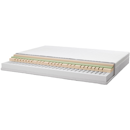 ÅNNELAND, Hybrid mattress. 11 of 12 open dialog
