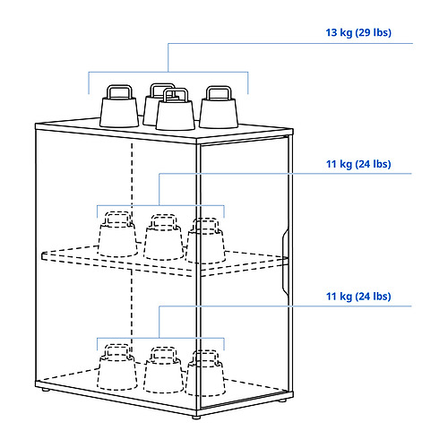 ALEX, storage unit. 8 of 8 open dialog