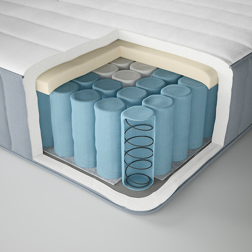 VALEVÅG, Pocket spring mattress. 3 of 14 open dialog