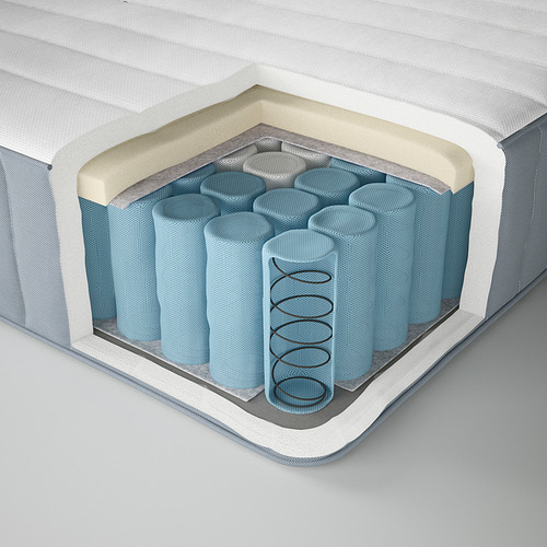 VALEVÅG, Pocket spring mattress. 3 of 13 open dialog