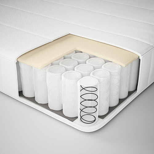 VESTERÖY, pocket spring mattress. 3 of 8 open dialog