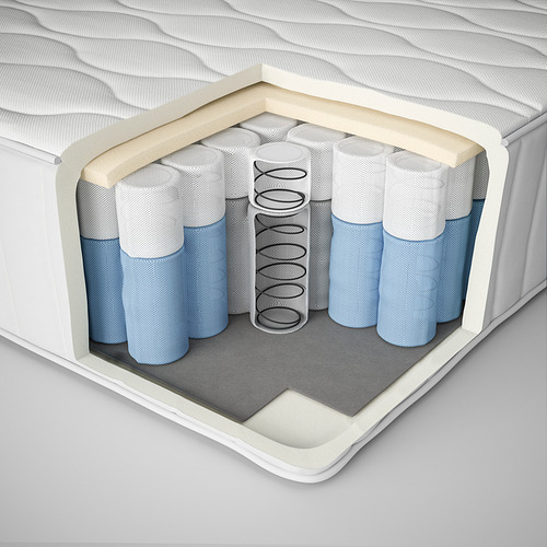 VÅGSTRANDA, Hybrid mattress. 3 of 13 open dialog