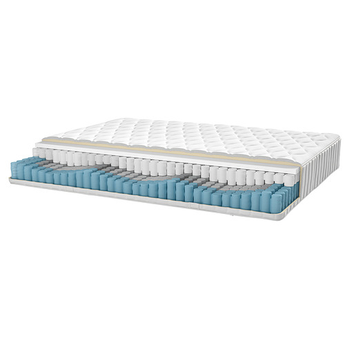 VÅGSTRANDA, Hybrid mattress. 12 of 13 open dialog