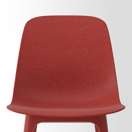 ODGER, chair. 6 of 7 open dialog