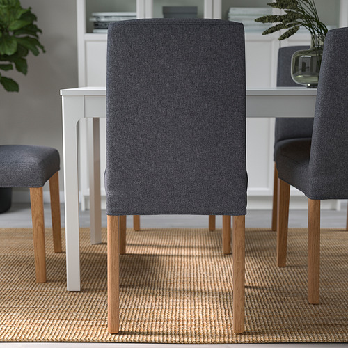 BERGMUND, chair. 4 of 7 open dialog