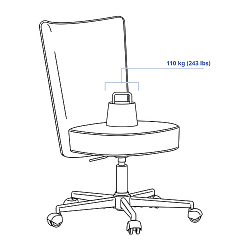 BRYTNING, swivel chair. 9 of 9 open dialog