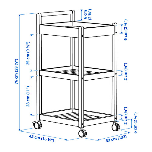STEGESUND, utility cart. 6 of 6 open dialog
