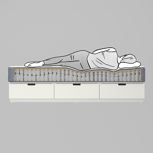 Ilustración del colchón VÅGSTRANDA. La vista lateral muestra a la persona durmiendo en un colchón de muelles ensacados de doble capa.