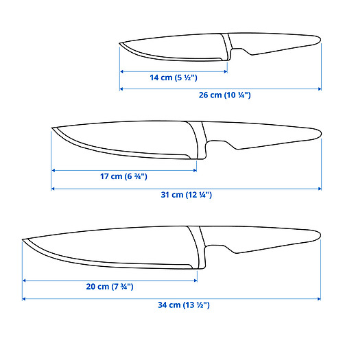 VÖRDA, 3-piece knife set. 3 of 3 open dialog