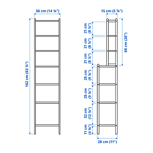 STEGESUND, shelf unit. 5 of 5 open dialog