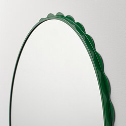 DAGGKAPRIFOL mirror