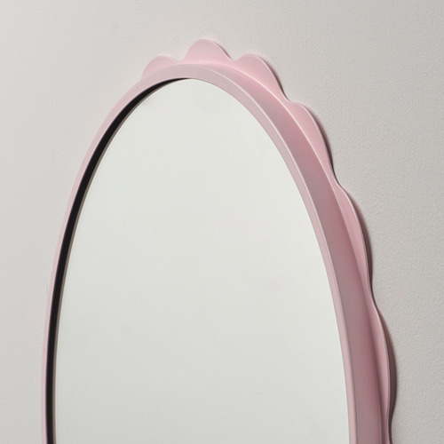 DAGGKAPRIFOL, mirror. 3 of 4 open dialog