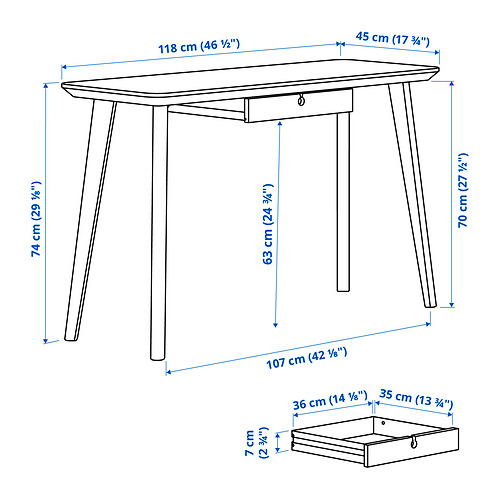 LISABO, desk. 7 of 8 open dialog