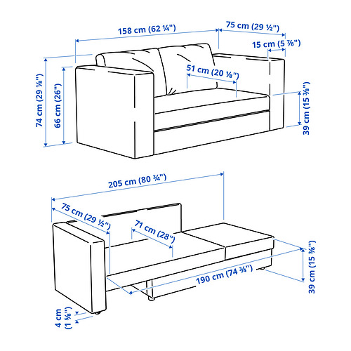 SKÖNABÄCK, sofá cama 2 plazas. 7 de 7 abrir diálogo