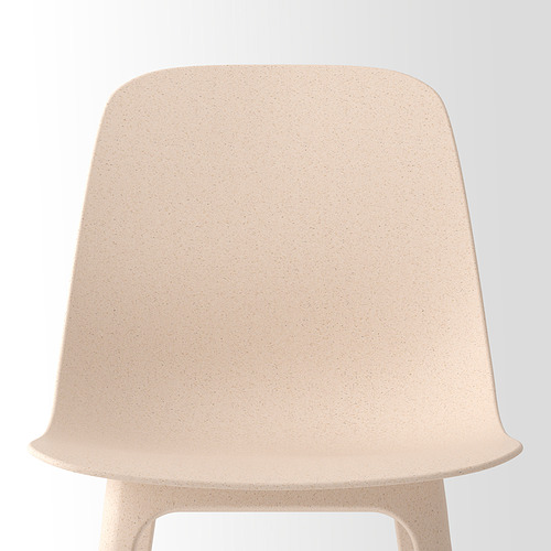 ODGER, silla. 5 de 8 abrir diálogo